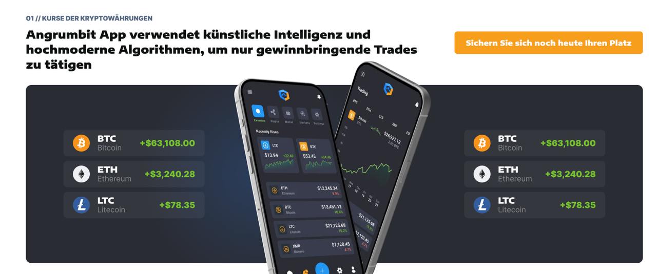 Fitanabit App Handelsstrategien Visualisierung